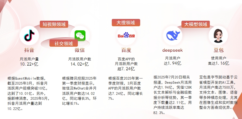 【达州】中山GEO哪家好？为什么主动优化比被动收录更有效？